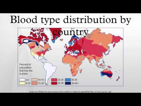 Blood Types World Map