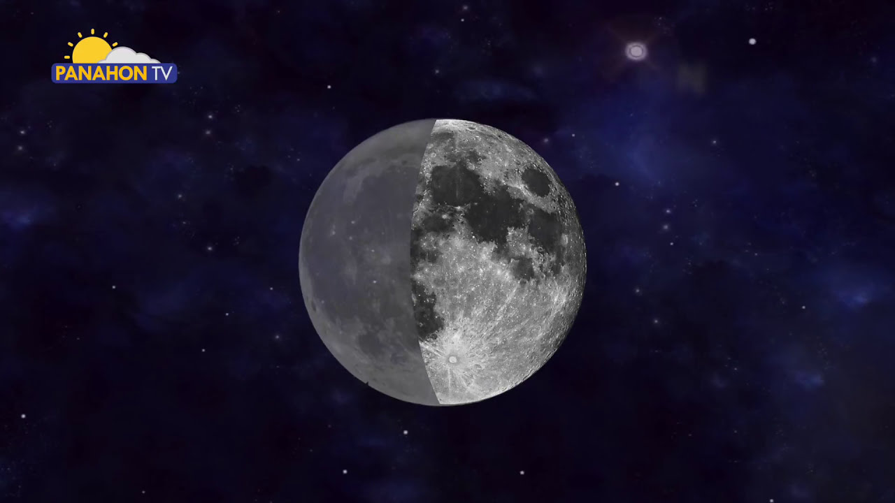 ASTRONOMY | Interesting facts about the Moon - YouTube