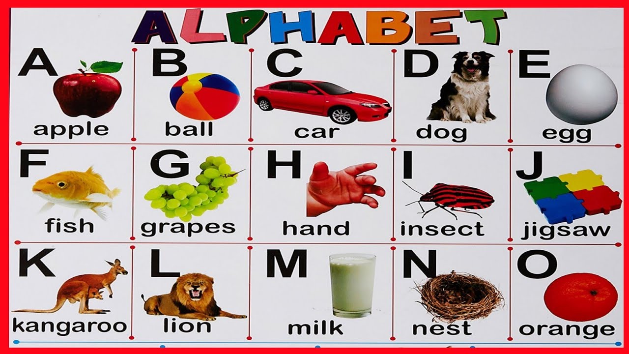 ABCD Alphabet Chart