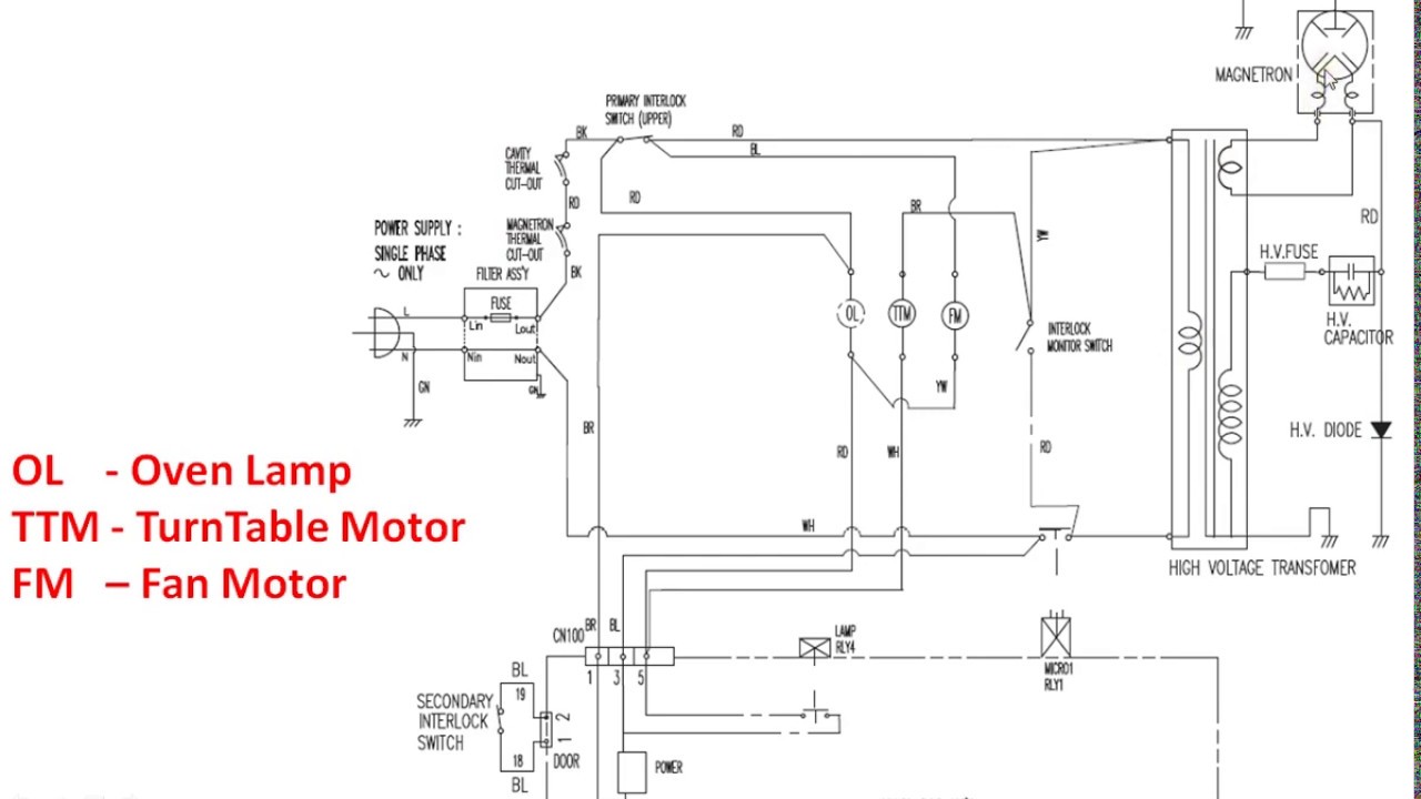 Microwave Oven Wiring Diagram || Safety Interlocks || Repair