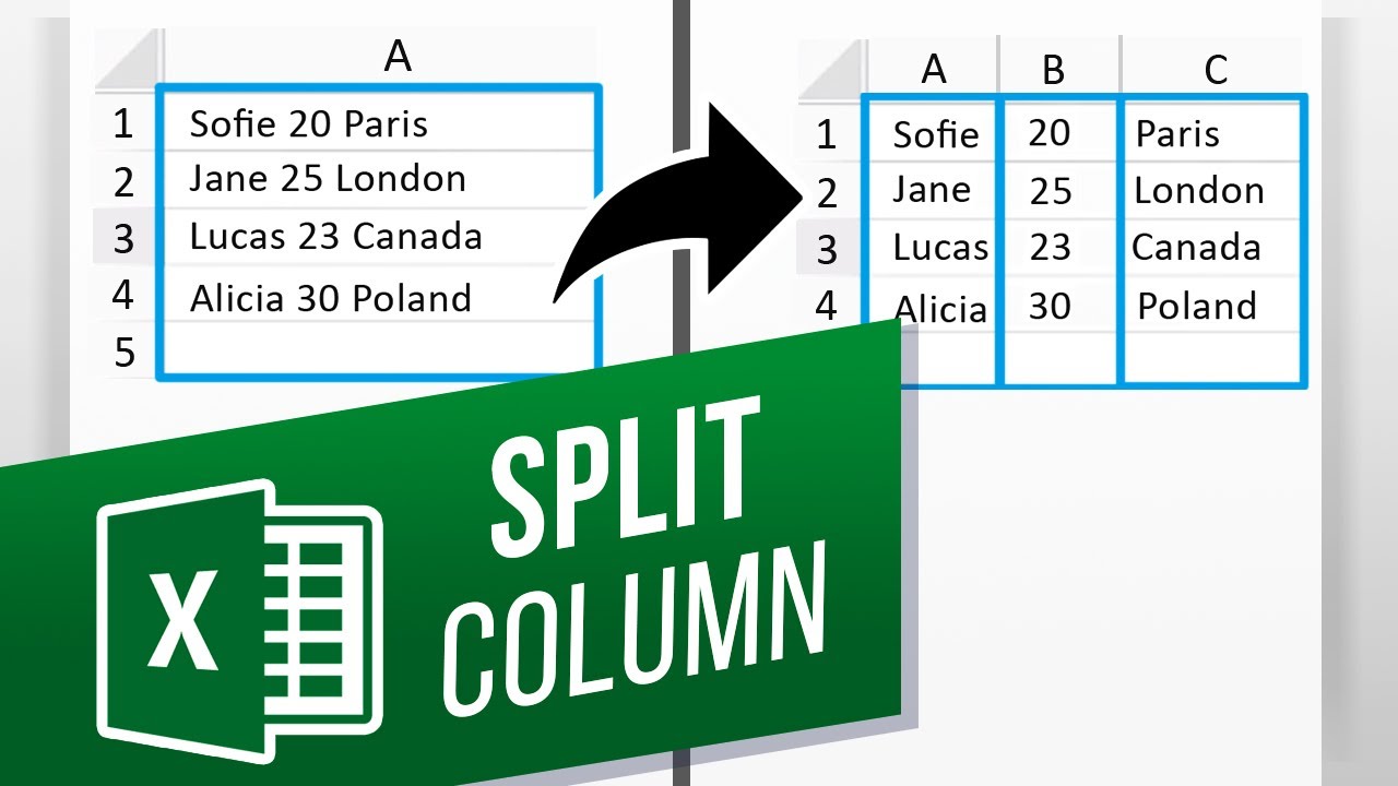 How To Split Text In Excel Into Multiple Columns - Templates Sample ...