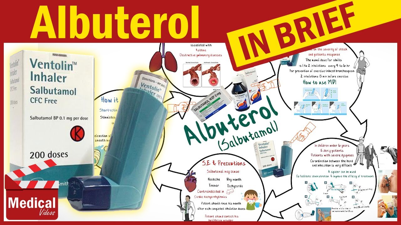 Albuterol Metered Dose Inhaler