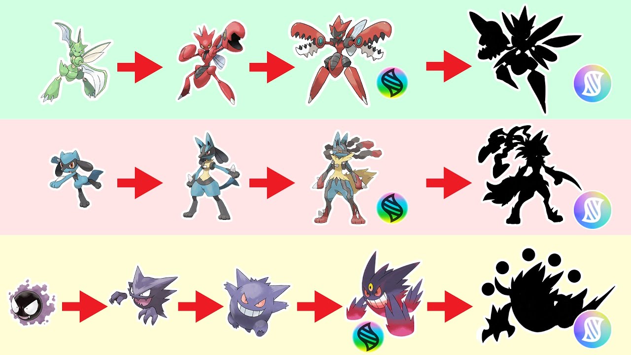 Super Mega Pokemon Evolution - Gengar, Scizor, Lucario - YouTube