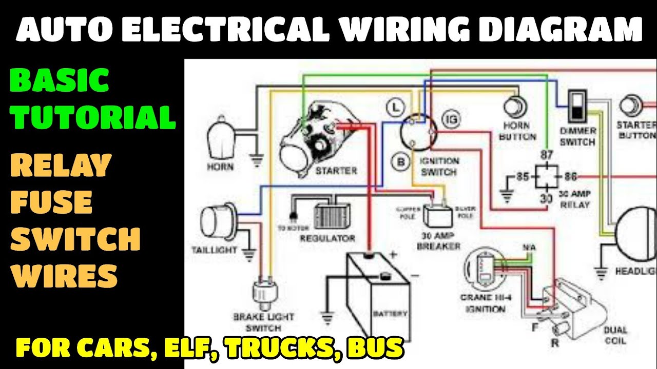 Simple Wiring Diagrams Electric Car