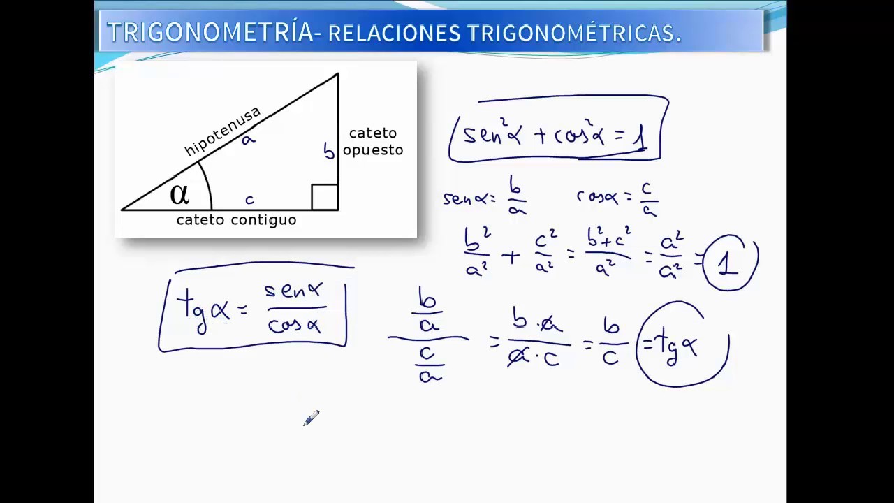 RELACIONES TRIGONOMÉTRICAS FUNDAMENTALES - YouTube