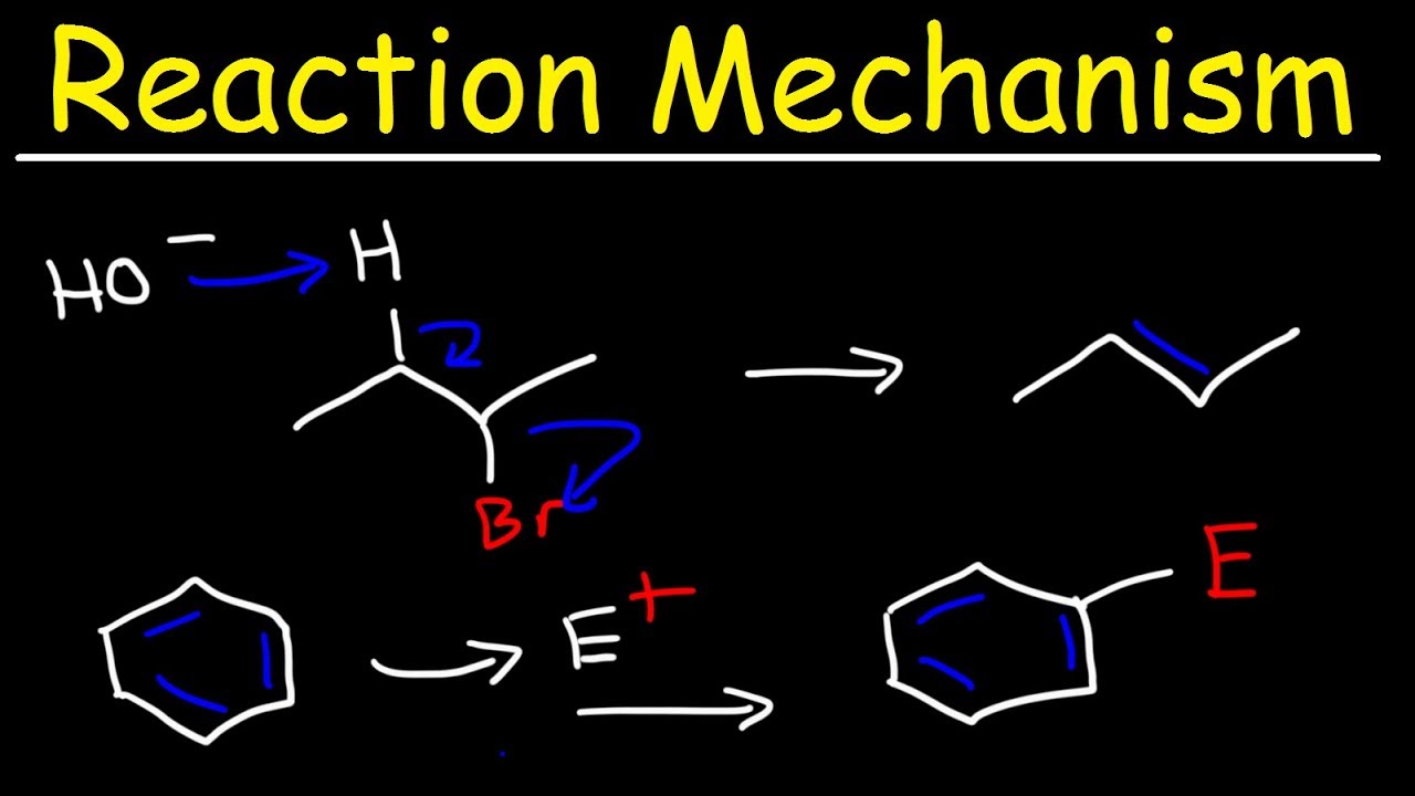 Organic Chemistry Mechanisms