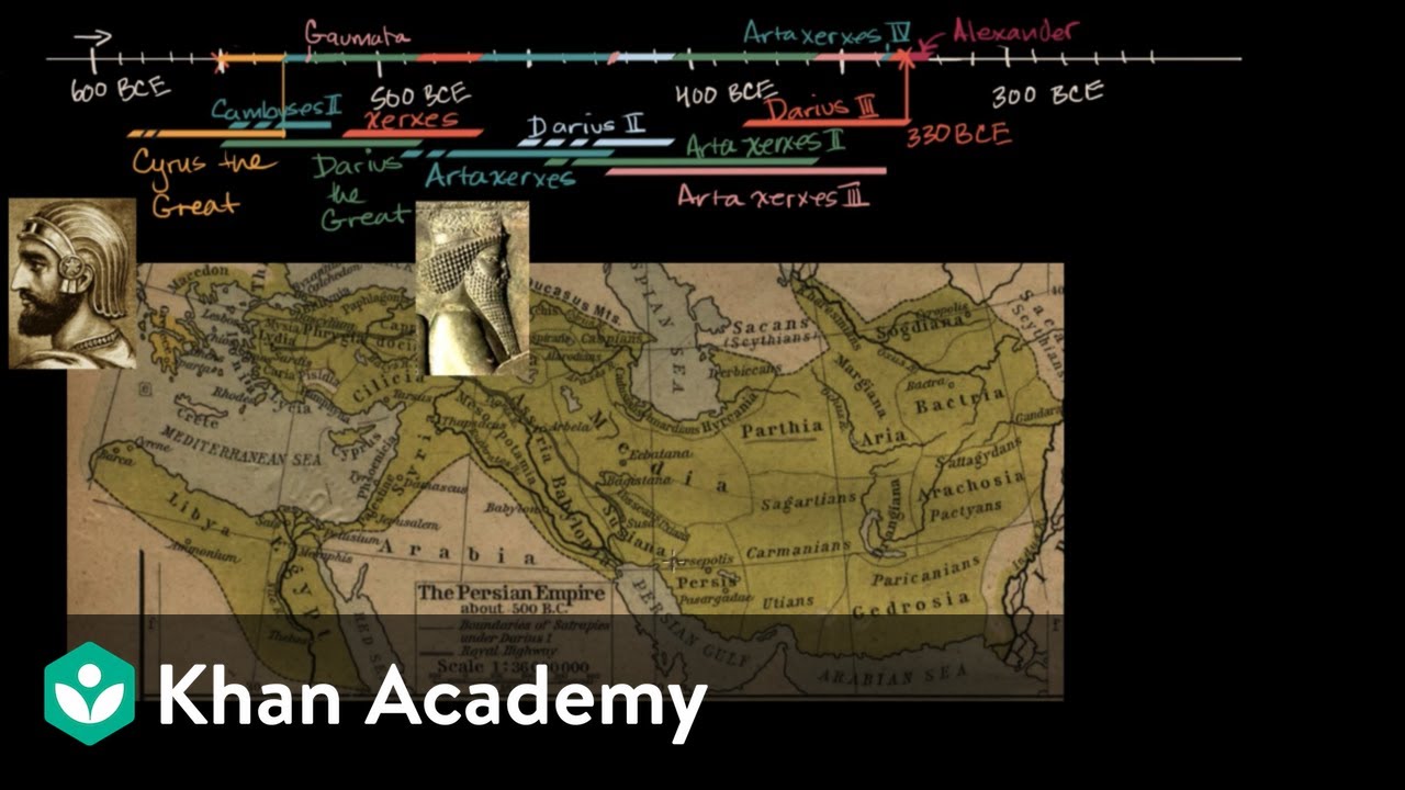 Persian Empire Map Timeline