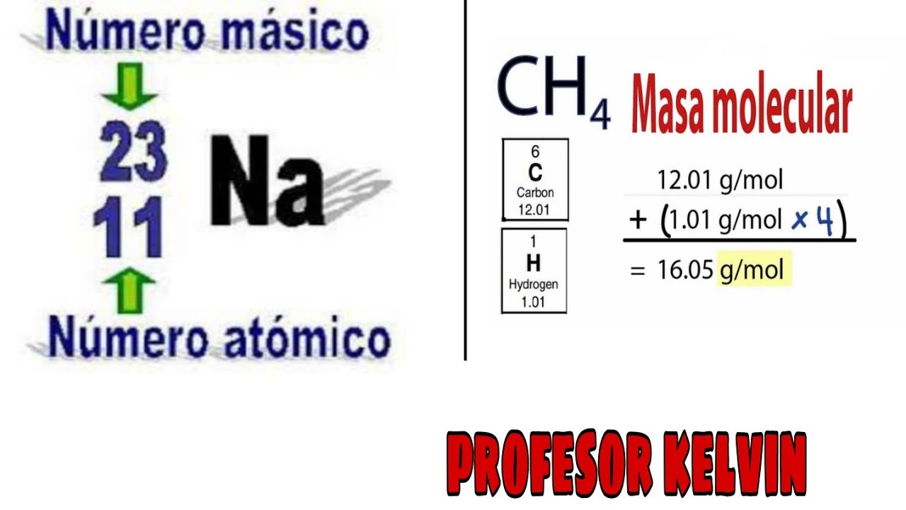 Peso molecular y masa atómica - YouTube