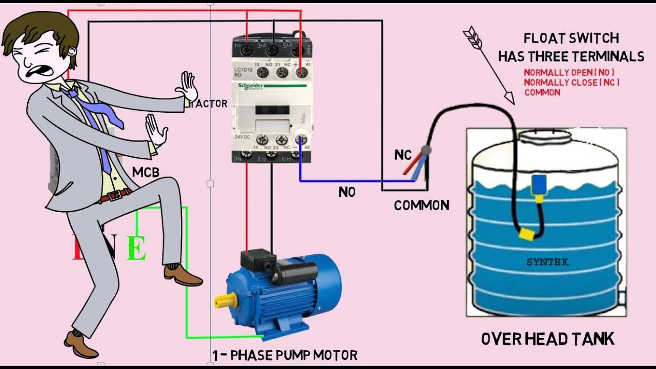 Float Switch Symbol Schematic