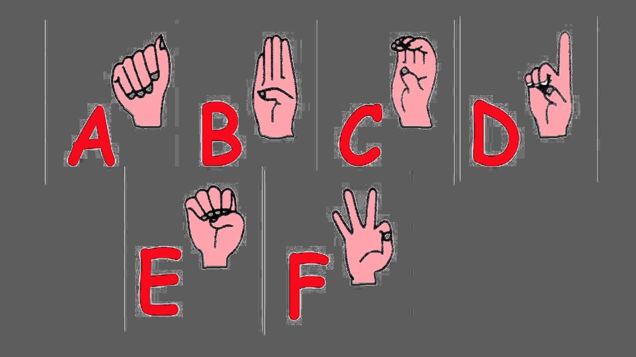 American Sign Language Abc Chart