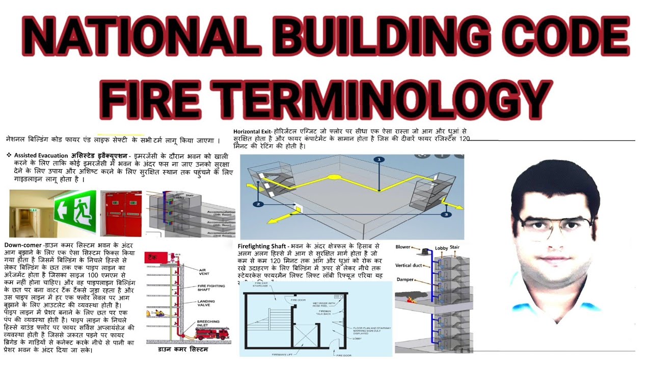 Building Code Fire Safety - Image to u