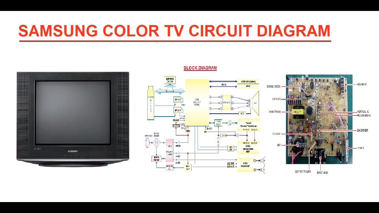 Led Tv Schematic Diagram Pdf