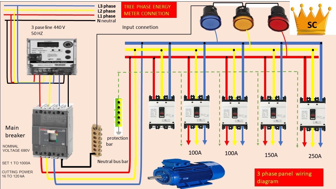 Distribution Board Circuit Diagram