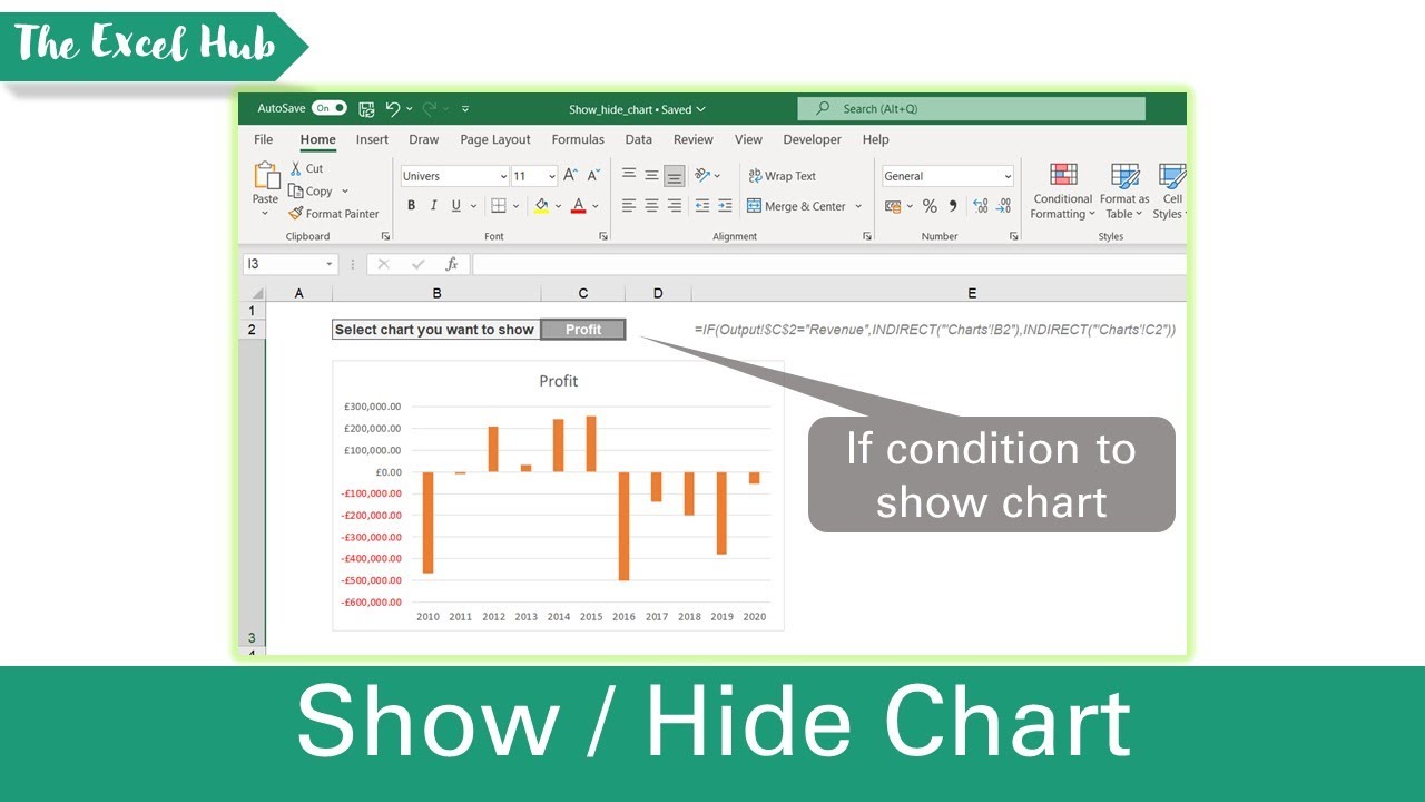 Show Or Hide A Chart Based On A Condition In Excel - The Excel Hub ...