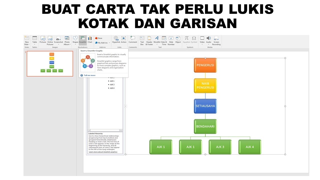 Contoh Carta Organisasi Keluarga Bagaimana Untuk Buat Carta Pokok | The ...