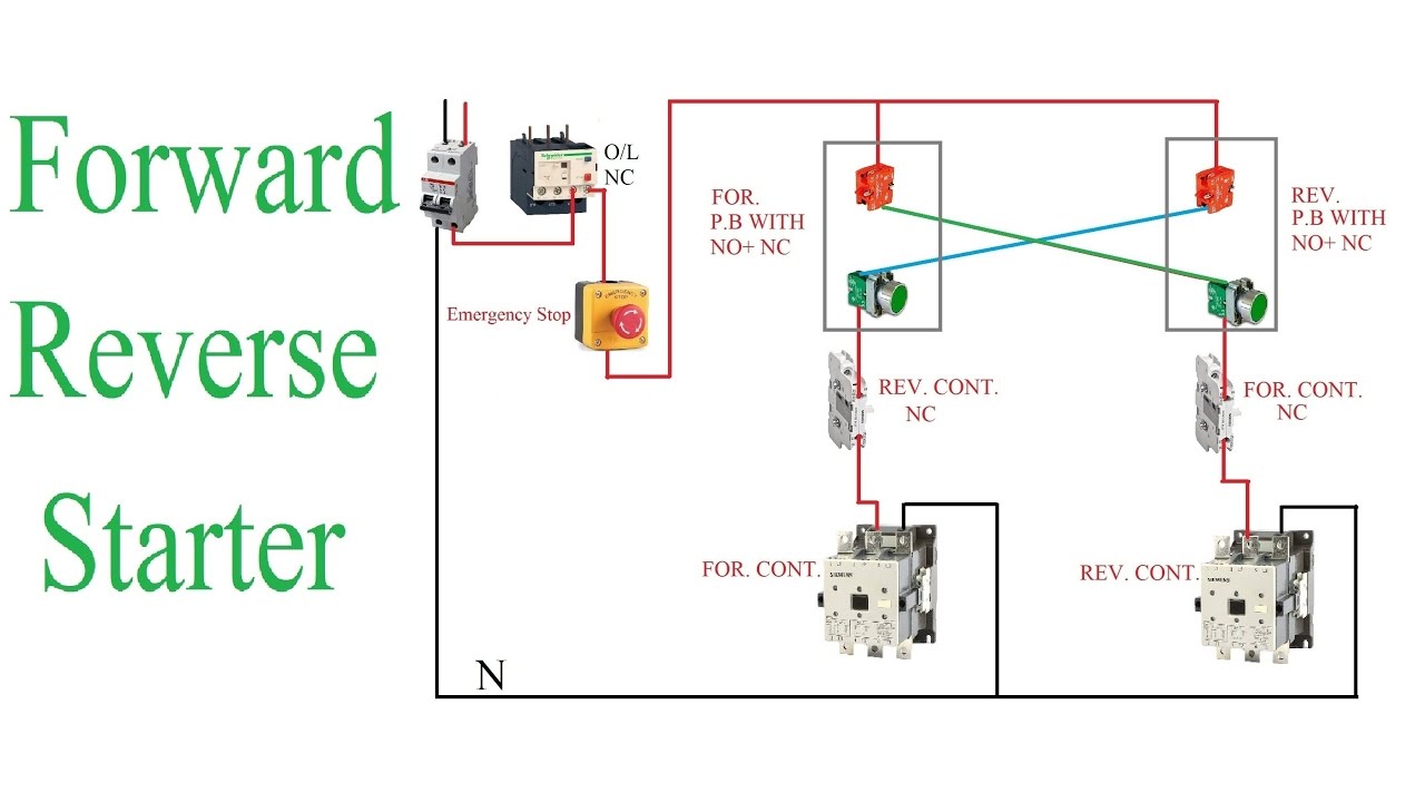 forward reverse starter working principle * reverse forward motor - YouTube