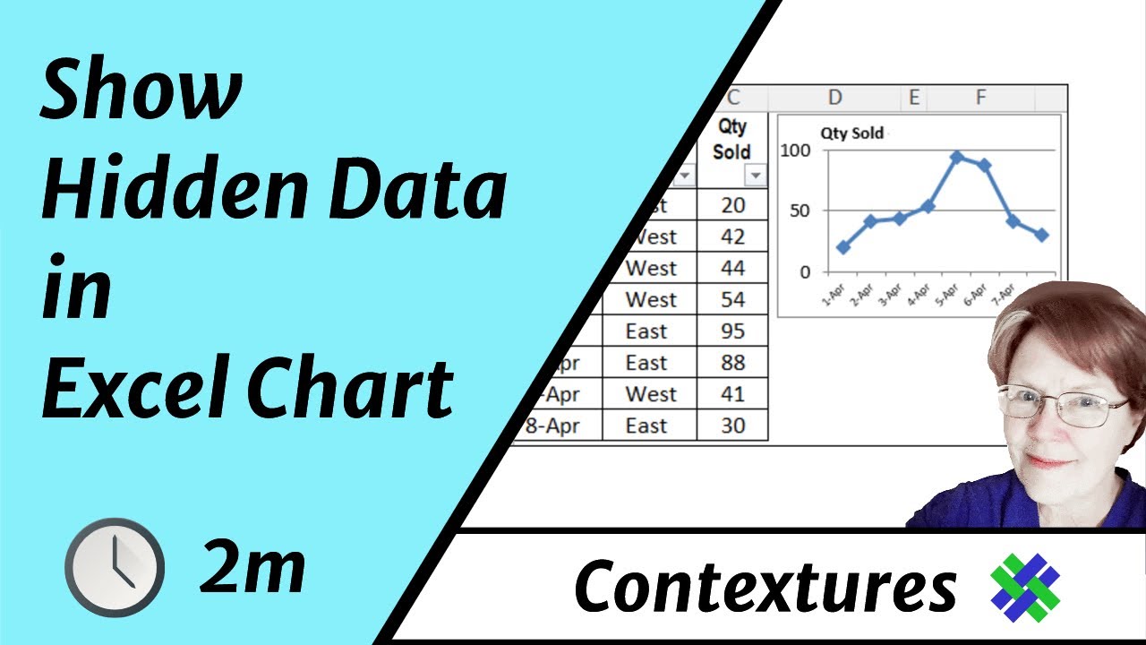 How To Show Hidden Symbols In Excel - Templates Printable Free image.