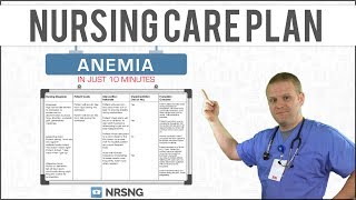 Anemia Nursing Care Plan Tutorial | Doovi