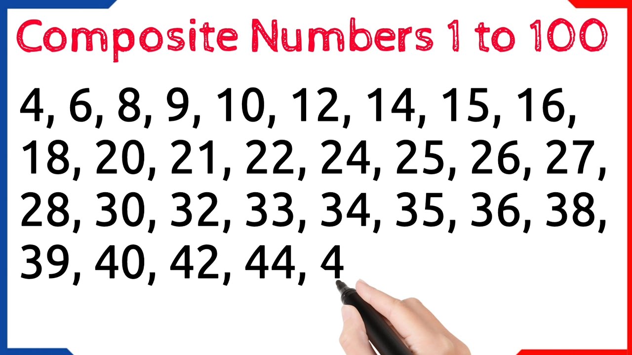 List Of Composite Numbers 1 To 100 - Infoupdate.org