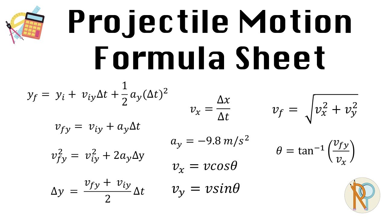 Projectile Motion Formula Sheet - YouTube