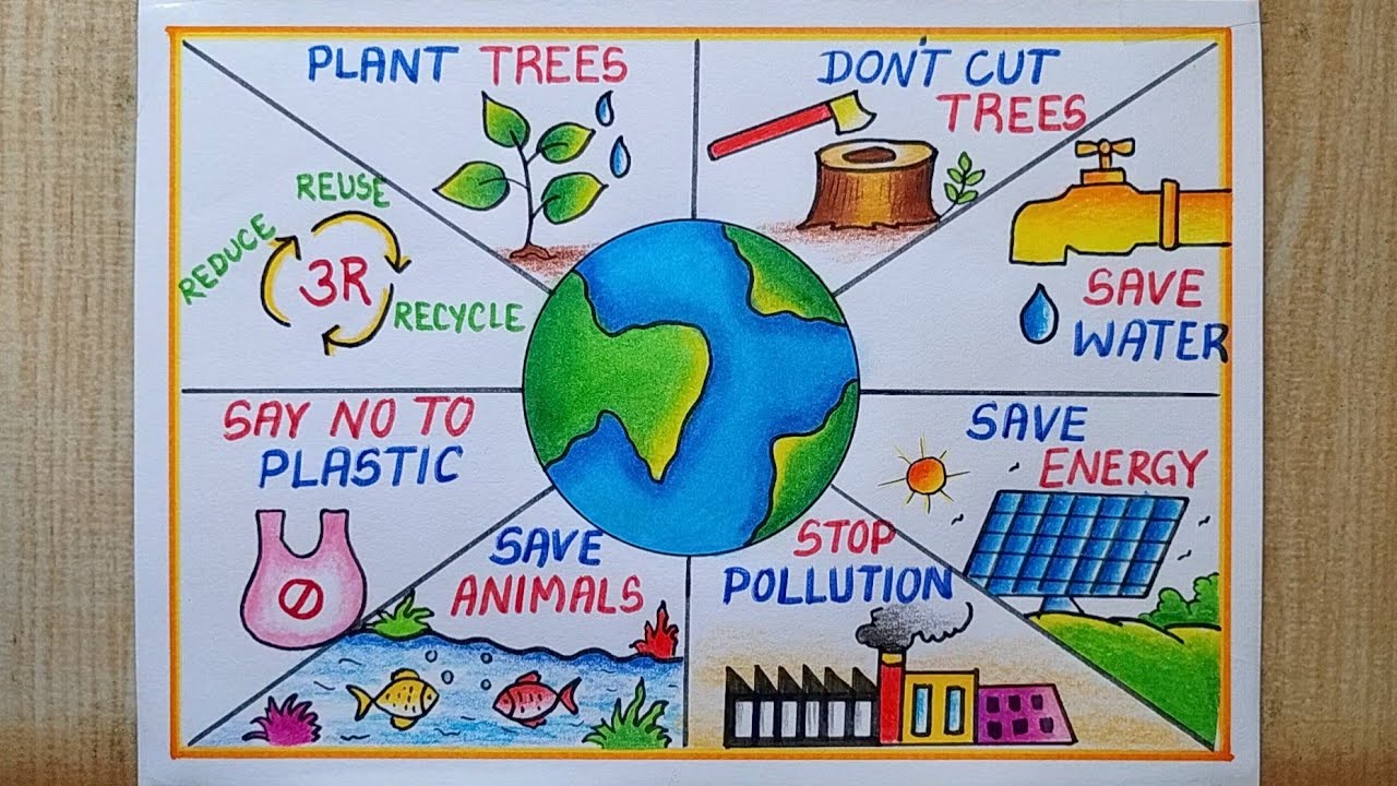 Environment Day poster drawing| World Environment day drawing| Save ...