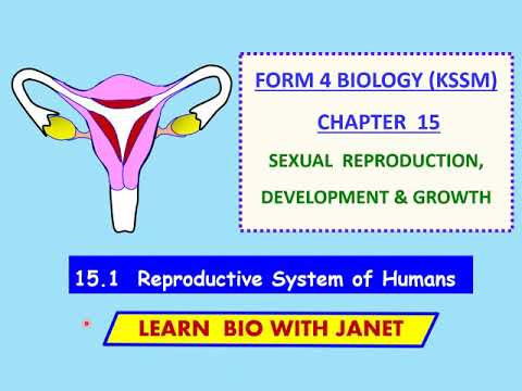 Biology form 4 kssm