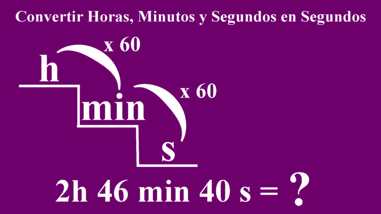 Horas Minutos Y Segundos