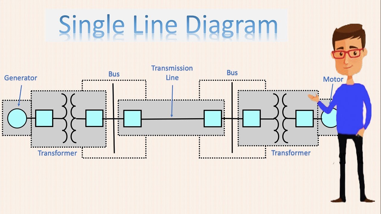 Single Line Diagram Of Power Distribution