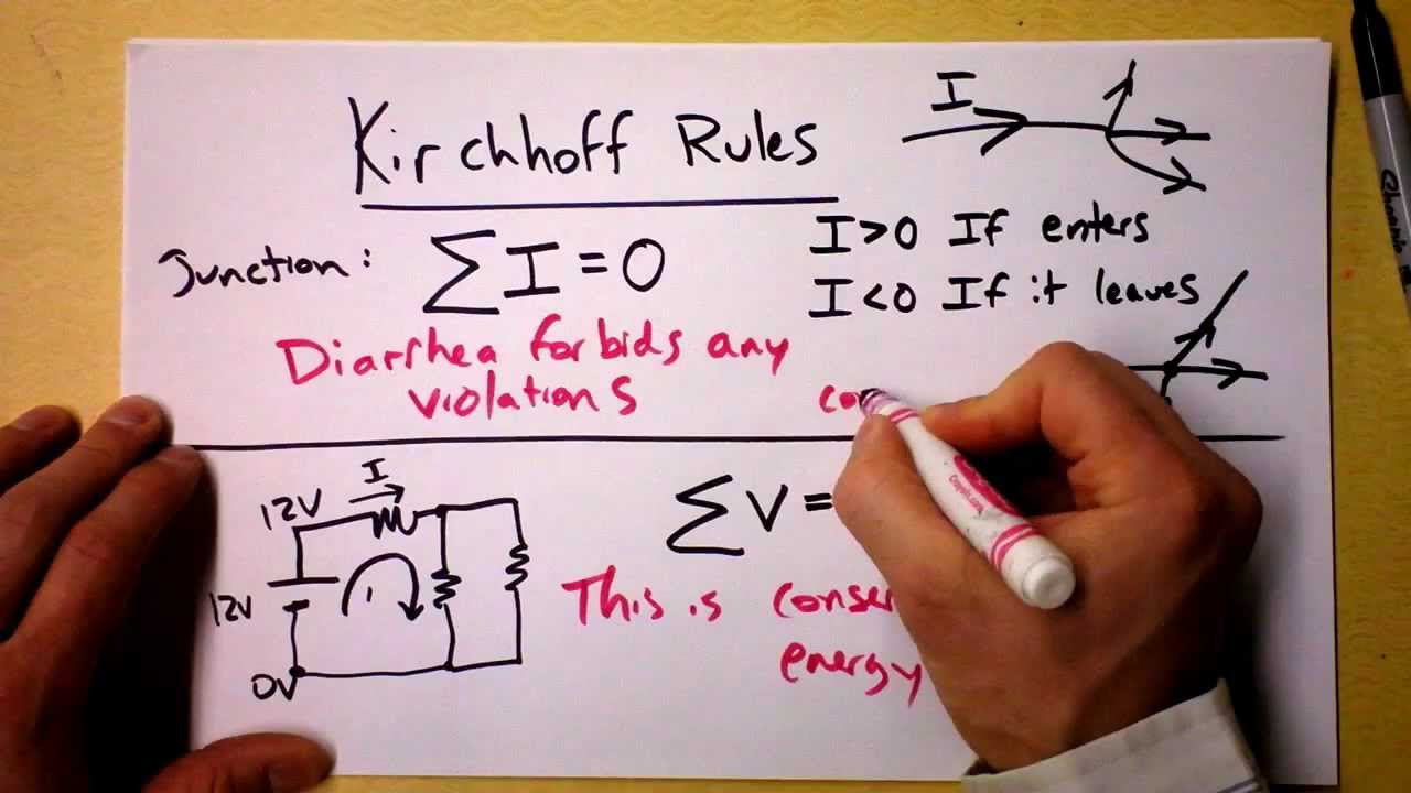 Using Kirchhoff's Rules Determine