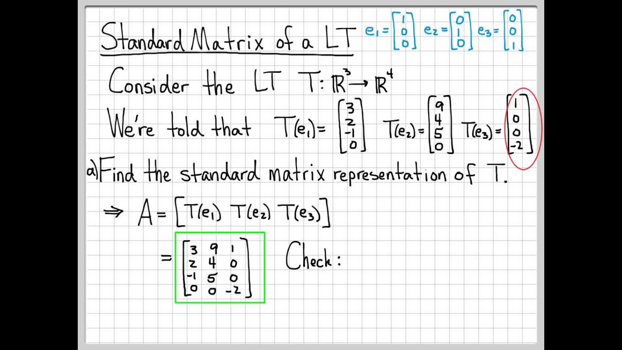 Linear Transformation Worksheet Algebra 1