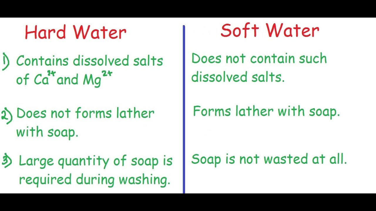 Difference Between Hard Water And Soft Water