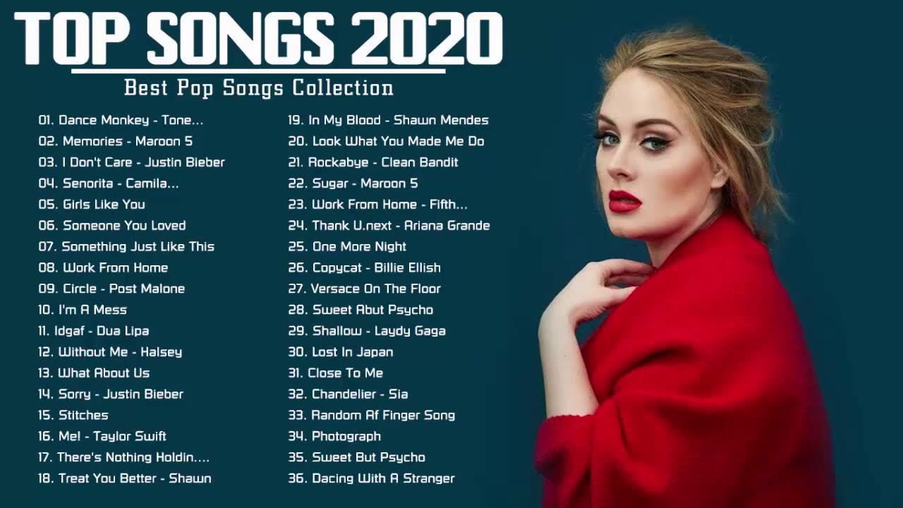 Pop Hits 2020 Top 40 Popular Songs Playlist 2020 Best English Music