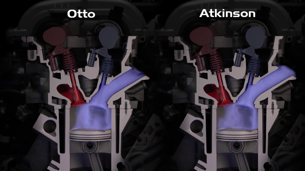 Atkinson Cycle Engine Vs Normal Engine