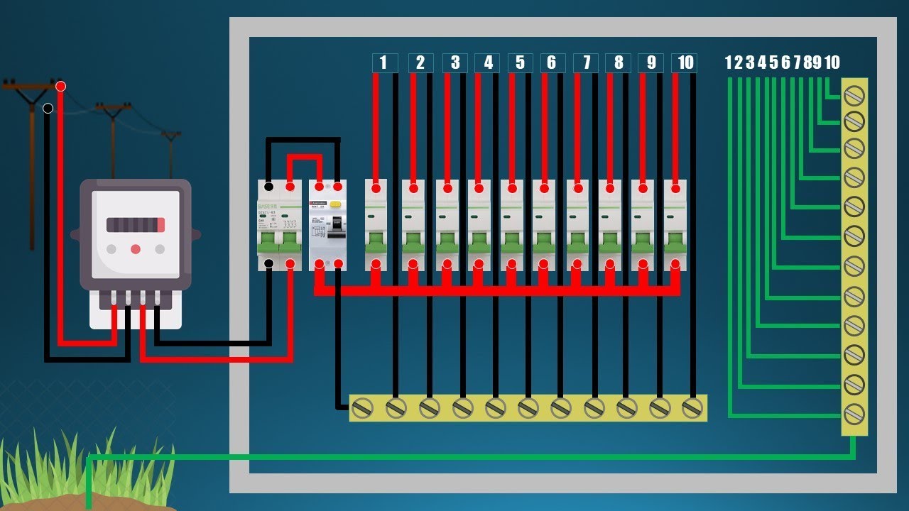 Three Phase Db Wiring Diagram