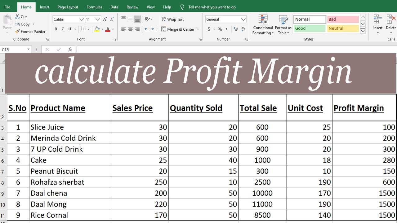 How To Calculate Profit Earned