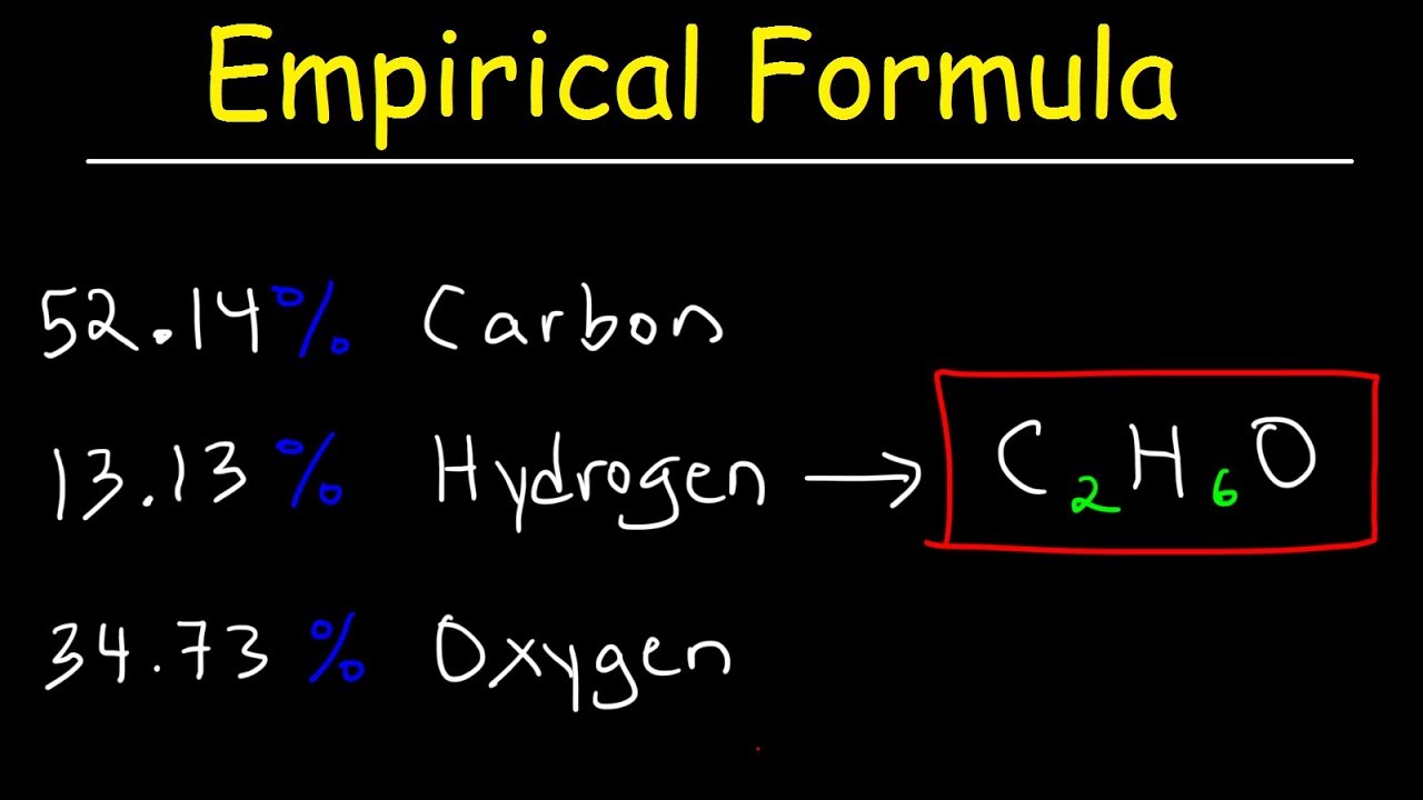 Empirical Formula \U0026 Molecular Formula Determination From Percent Composition