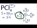 Phosphorus Pentachloride