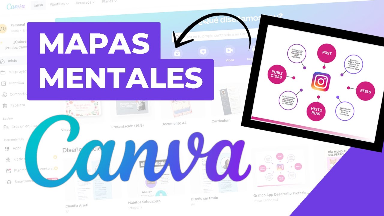 41 Como Hacer Un Mapa Mental En Canva Images Letrede Images And ...