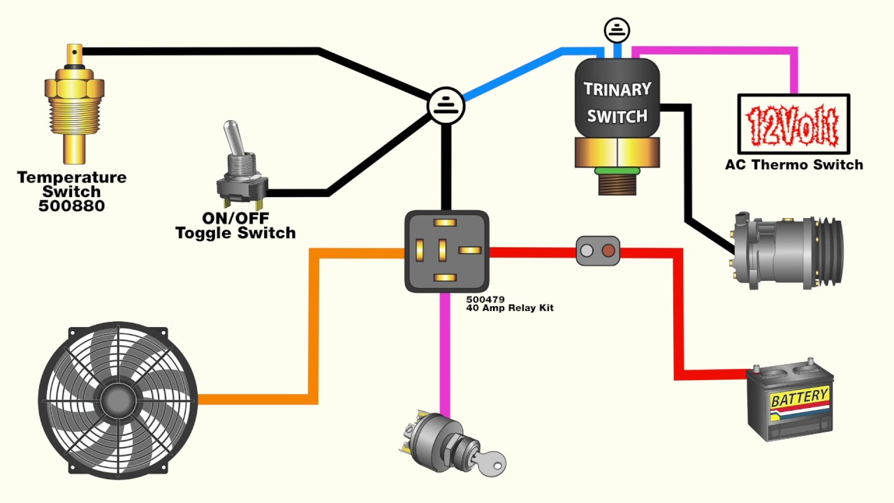 Wiring Diagram For Auto Electric Radiator Fan