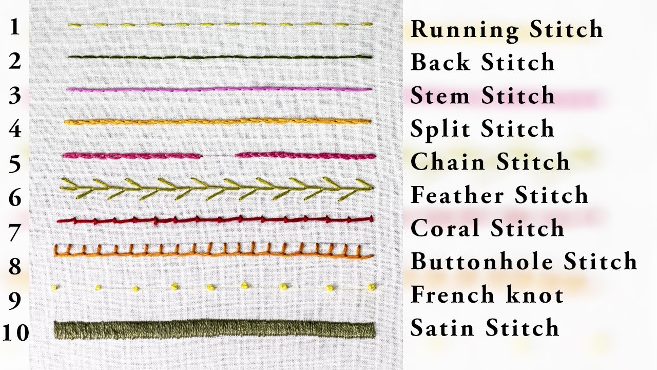 Types Of Basic Hand Stitches