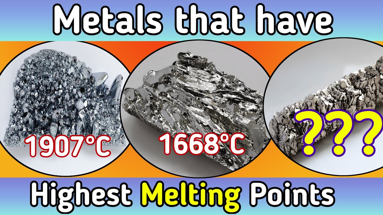 Top 5 Metals that have Highest Melting Points in the world | RK ...