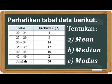 Menentukan Mean, Median, dan Modus Data Kelompok - YouTube