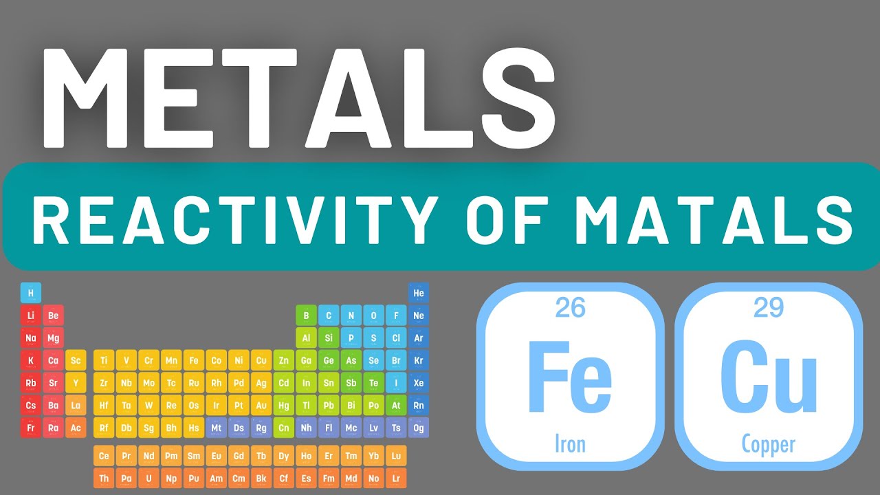 O level Chemistry - Metals / reactivity series of metals. - YouTube