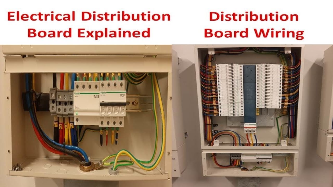 Electrical Distribution Board Explained | Distribution Board Wiring ...