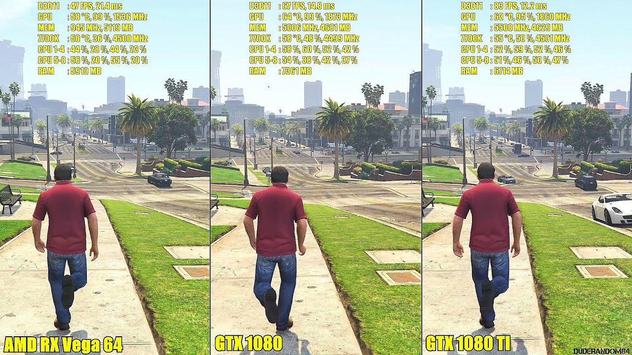 GTA 5 AMD RX Vega 64 Vs GTX 1080 Vs GTX 1080 TI Frame Rate Comparison ...