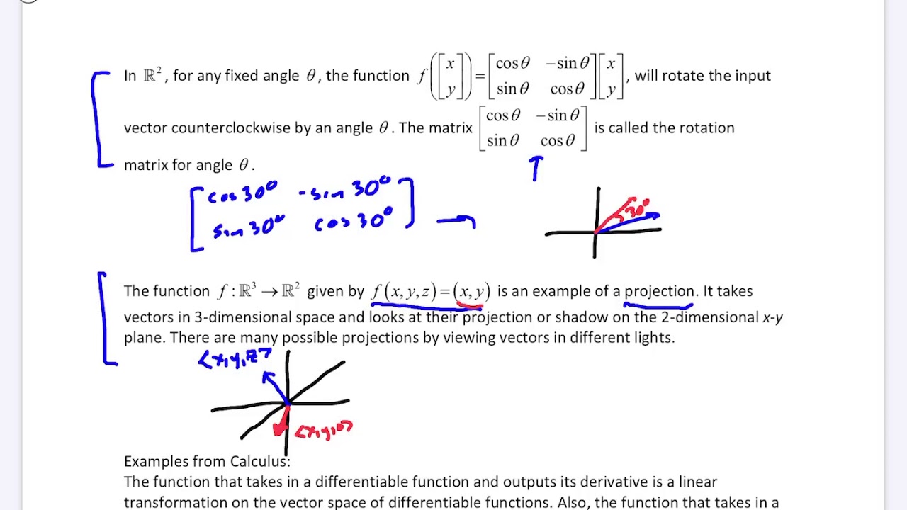 Linear Transformation Examples - YouTube