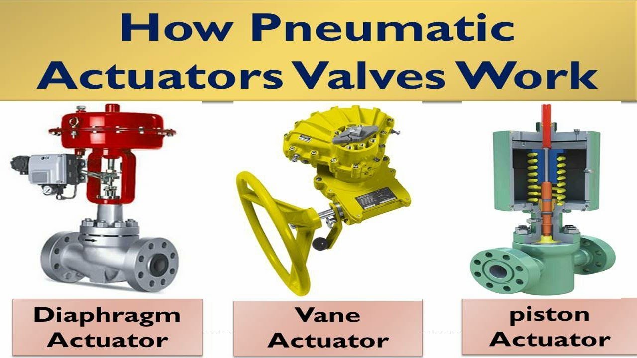 Working principle and installation of butterfly valve-Electric actuated ...