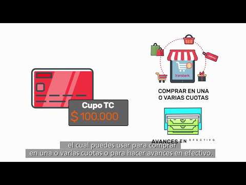 Santander Chile explains what a credit card statement is