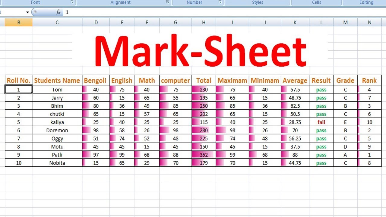 How To Create Marksheet In Excel Simple And Easy Way In 2020 Excel - Riset