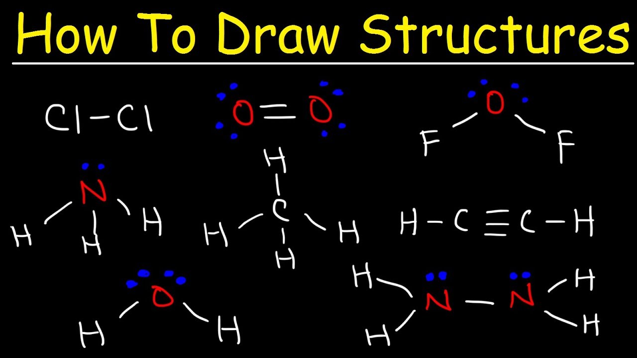 A Step-by-Step Guide on Drawing Lewis Structures - Inflation Protection